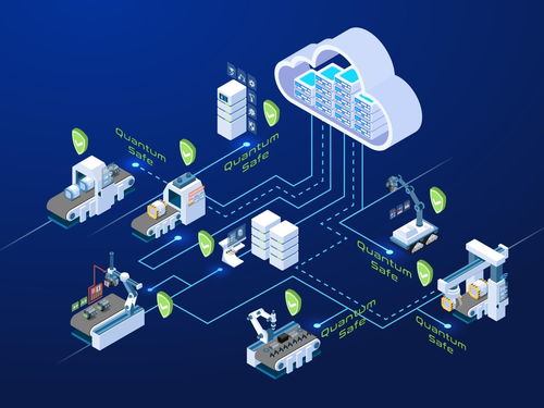 攜手量子安全，筑牢數字轉型基石 英飛凌與池安量子共筑抗量子攻擊防護盾